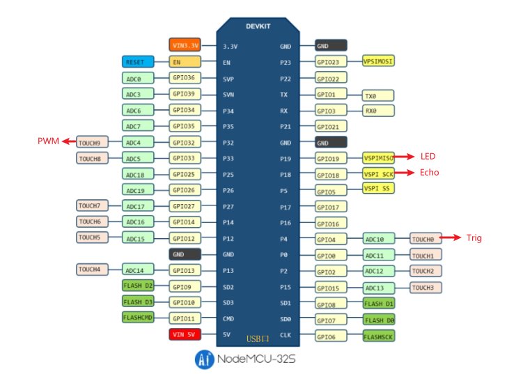 ESP32-pin.png